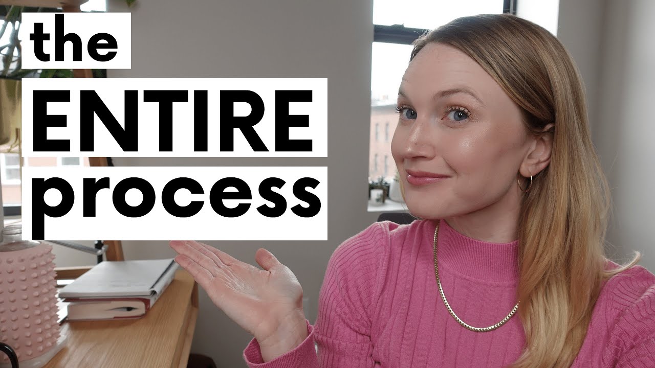 Как разработать креативную стратегию, которая конвертирует (реклама в Facebook и TikTok)