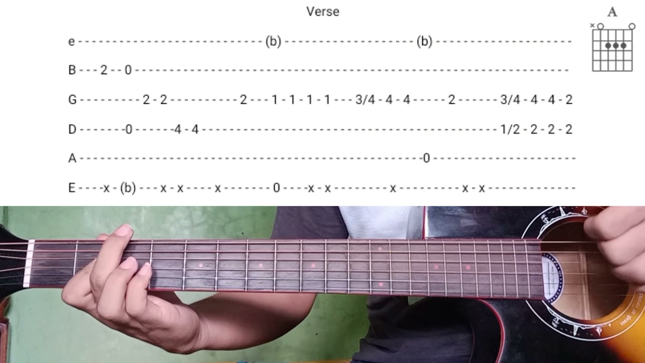 Sean Kingston - Beautiful Girls (Fingerstyle w/ free tabs on screen)