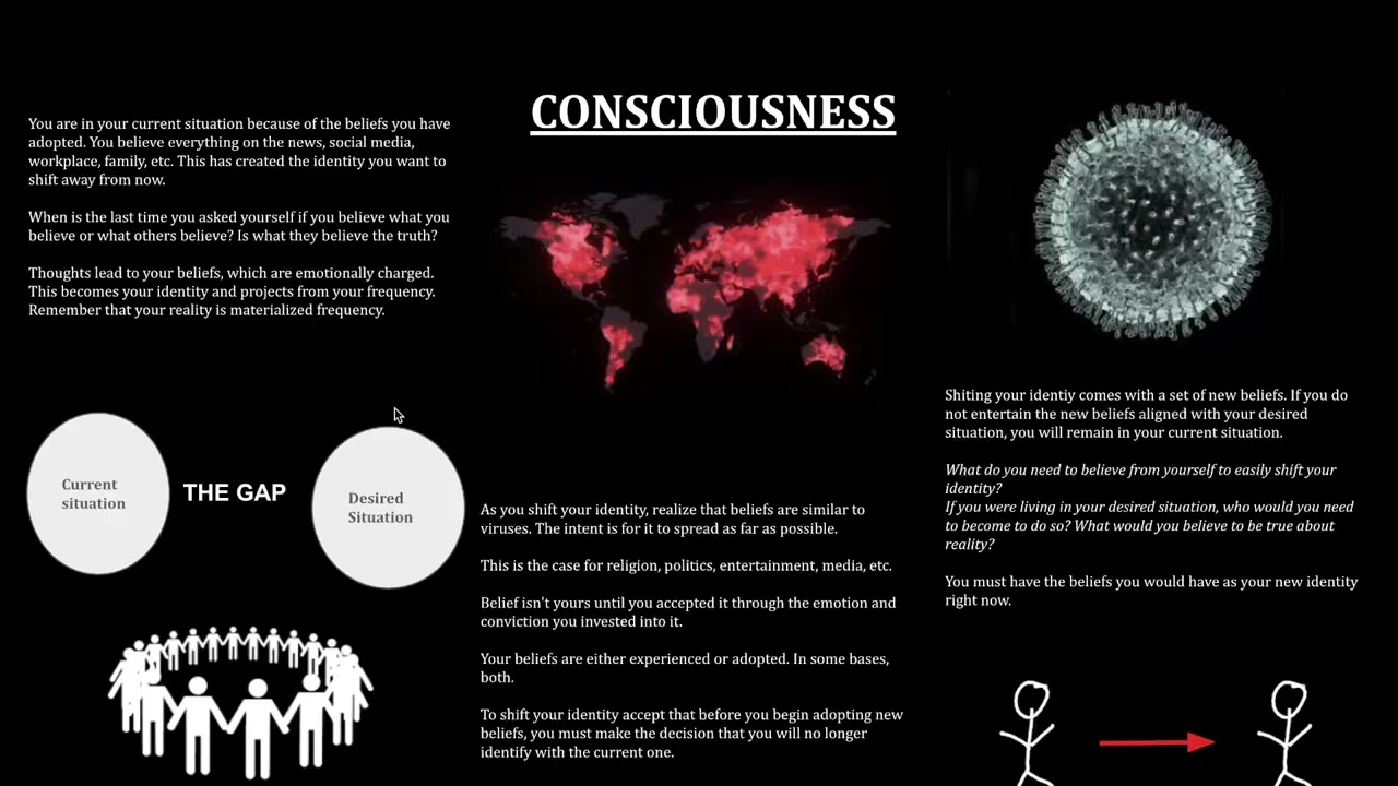 Identity Shifting Only Knows Frequency