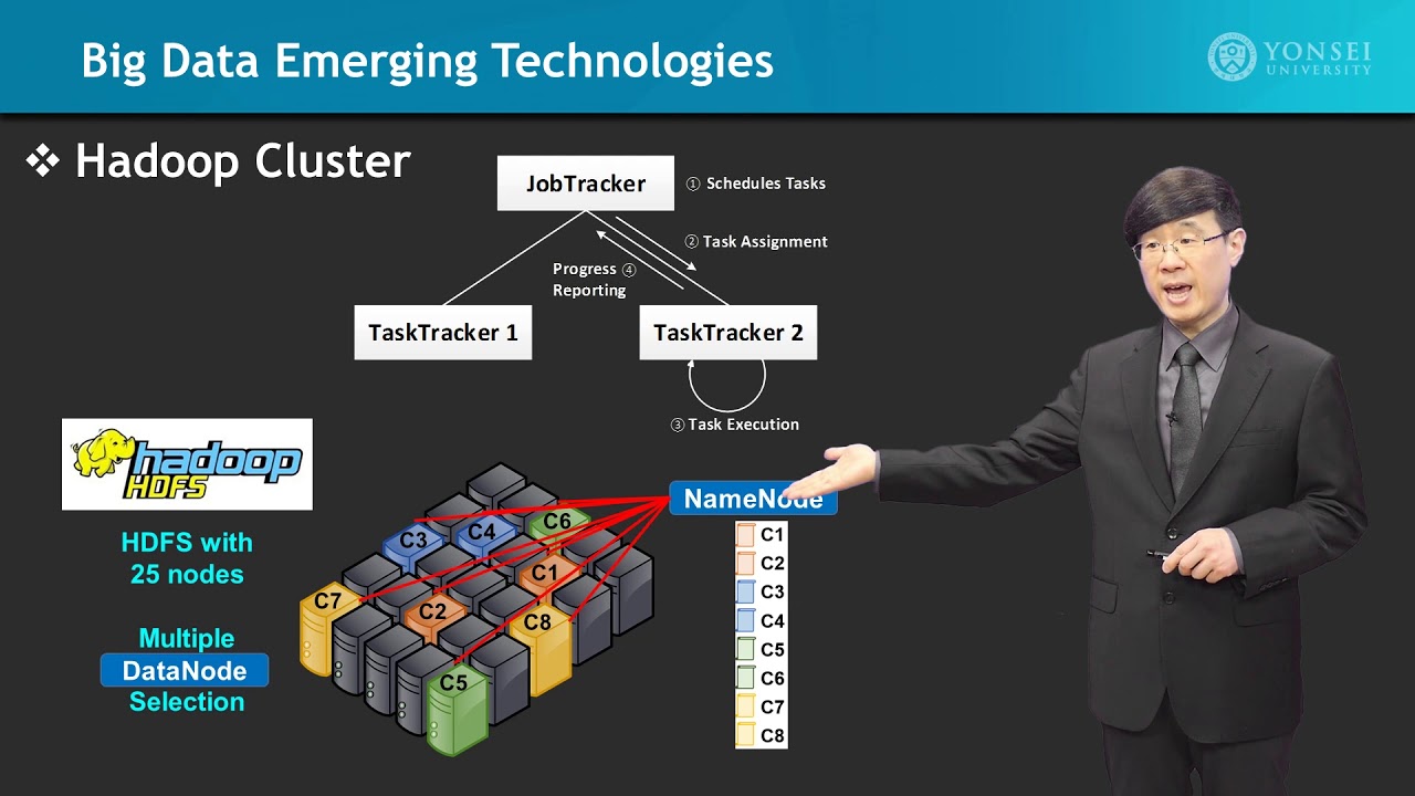 [Coursera] Big Data Emerging Technologies (Jong-Moon Chung) 정종문 연세대학교