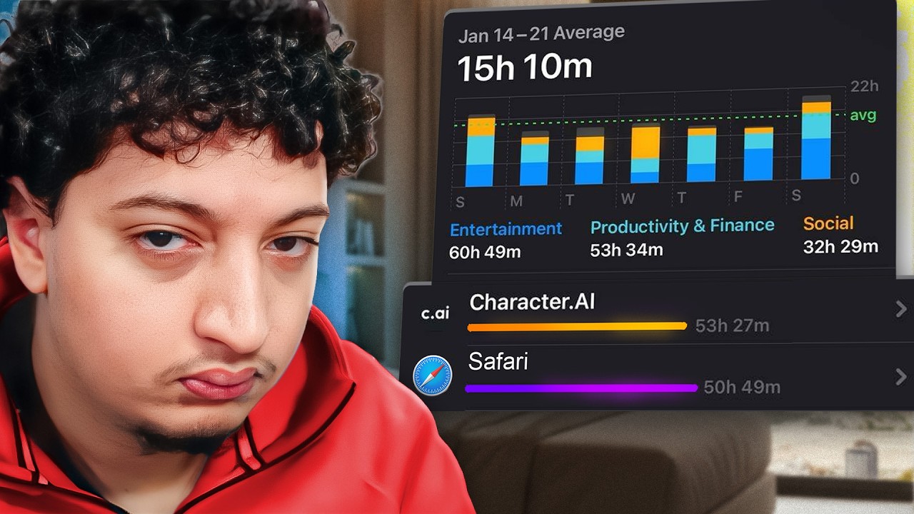 c'est quoi character.AI ?