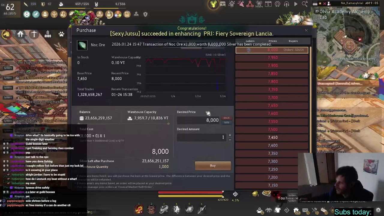 2.7k/829GS/3.5T+ Storages/ 556 CP , Olvia Academy day 2.