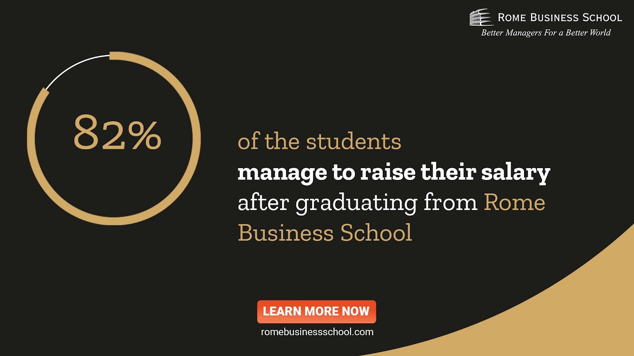 Rome Business School
