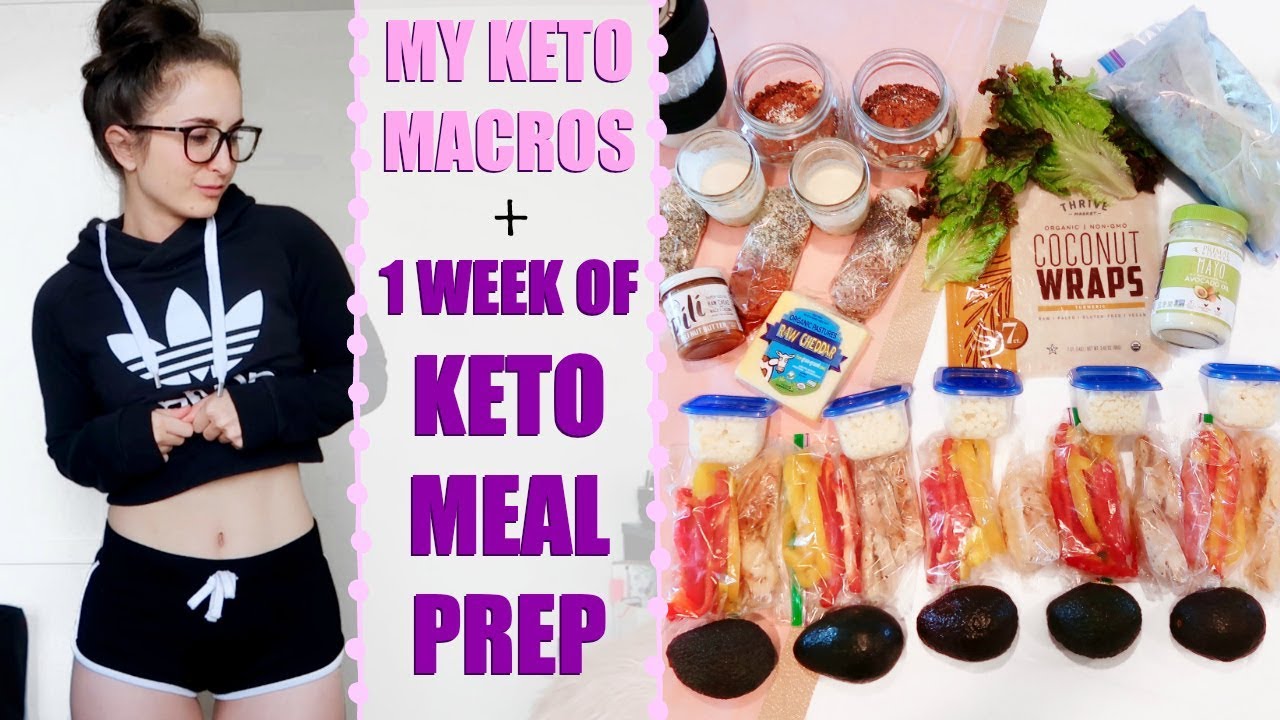 STARTING THE KETOGENIC DIET | My Keto Macros & 1 Week of Keto Meal Prep