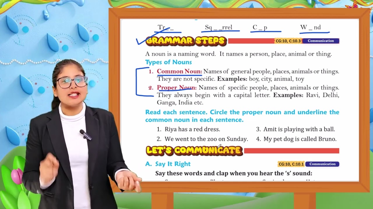 English Class 2 | Chapter 2 – The Flying Cap Exercise