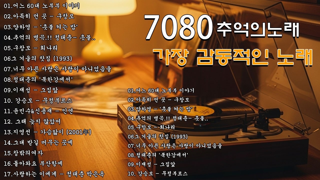 7080 추억의 노래 TOP 35놓치면 후회할걸🕰️💿📼7080 감성 플레이리스트📺촛불 켜는 밤/그댄 봄비를 무척 좋아하나요/아직도 못다한 사랑