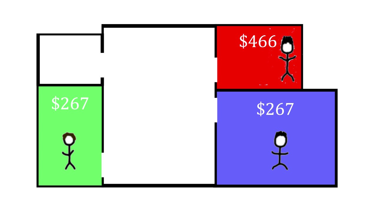 Winner: Fairly Dividing Rent