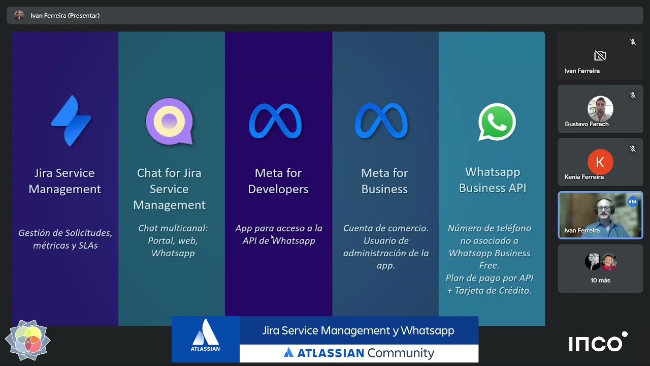 ACE Asunción: Integración de Jira Service Management con WhatsApp