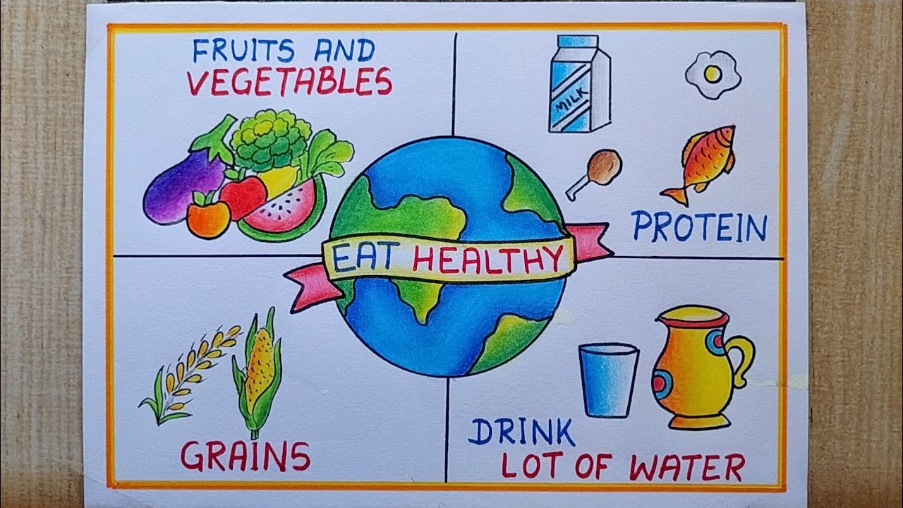 National Nutrition Week Poster drawing| World Food Day drawing| Healthy Diet chart Drawing|Food chat