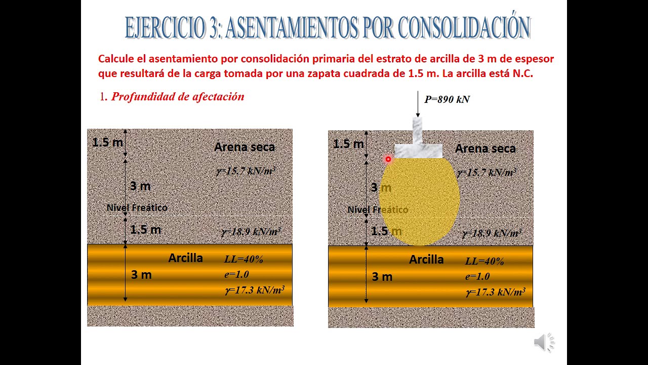Asentamientos P3 EJEMPLO