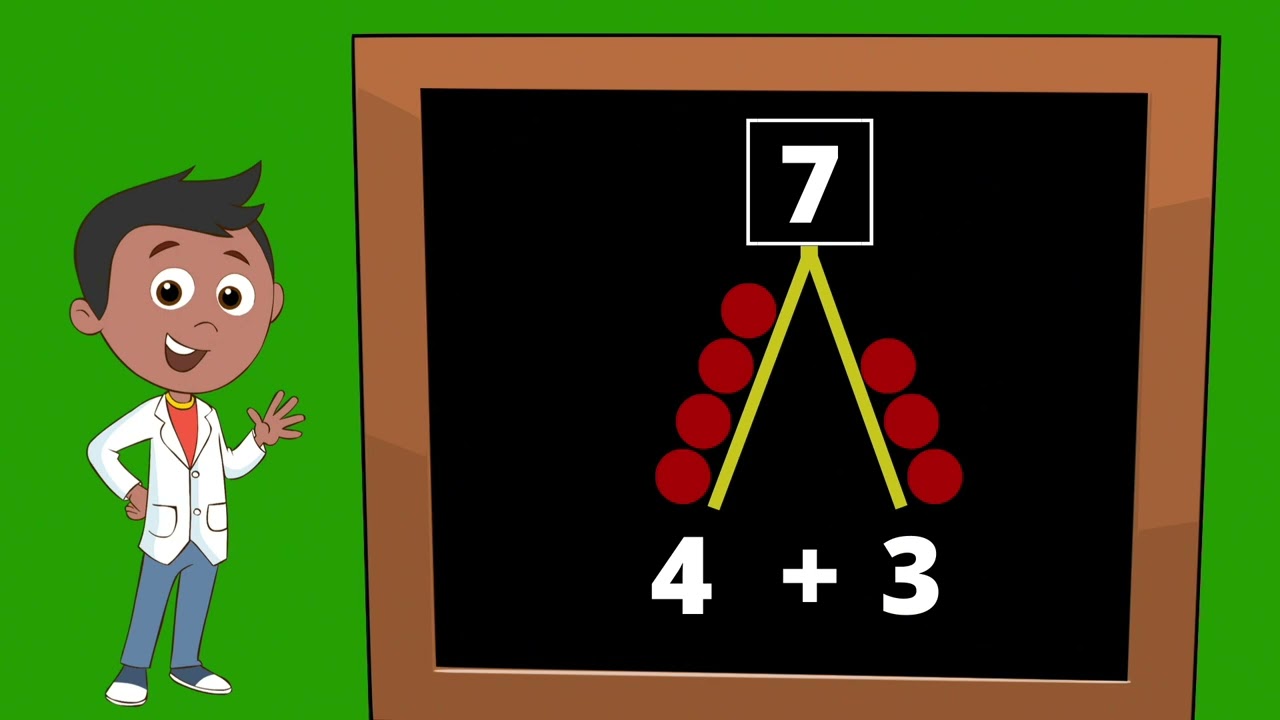 Math Mountains Part 1
