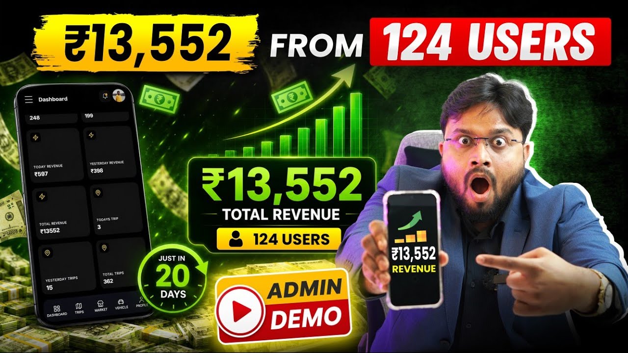 App Revenue Success: ₹13,552 in 20 Days from 124 Users