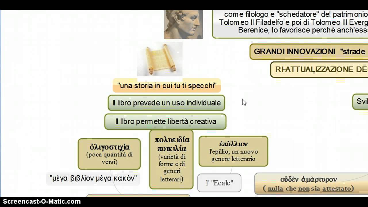 Callimaco - caratteristiche generali - Prima Parte
