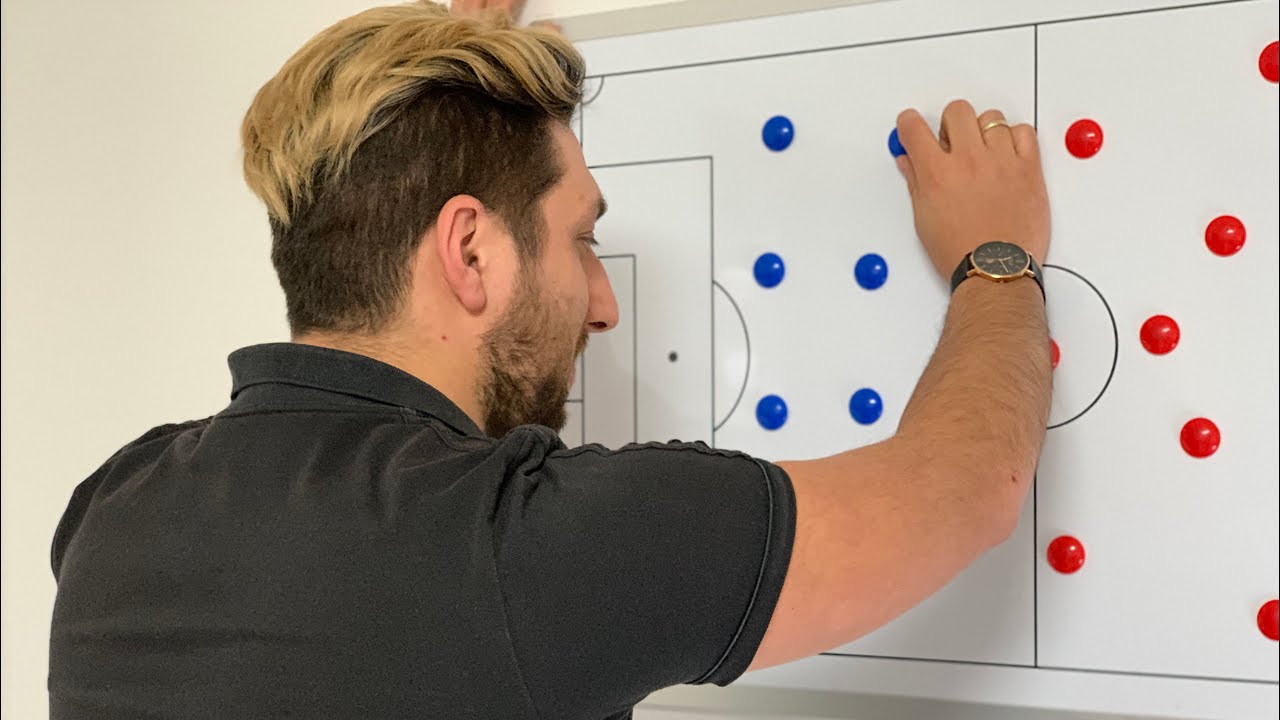 4-4-2 Offensive Abläufe