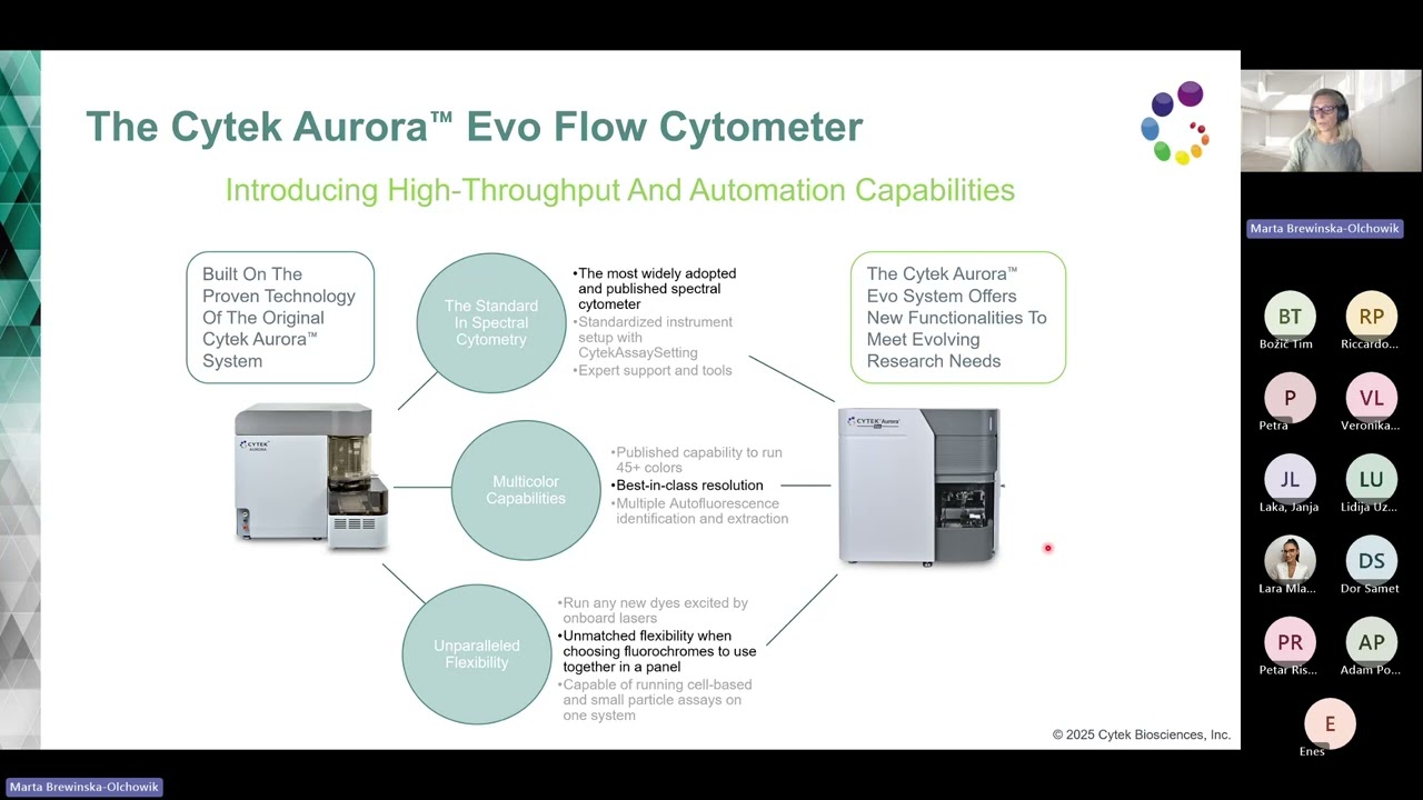 Introducing Cytek Aurora Evo -The New Standard for Full Spectrum Cytometry