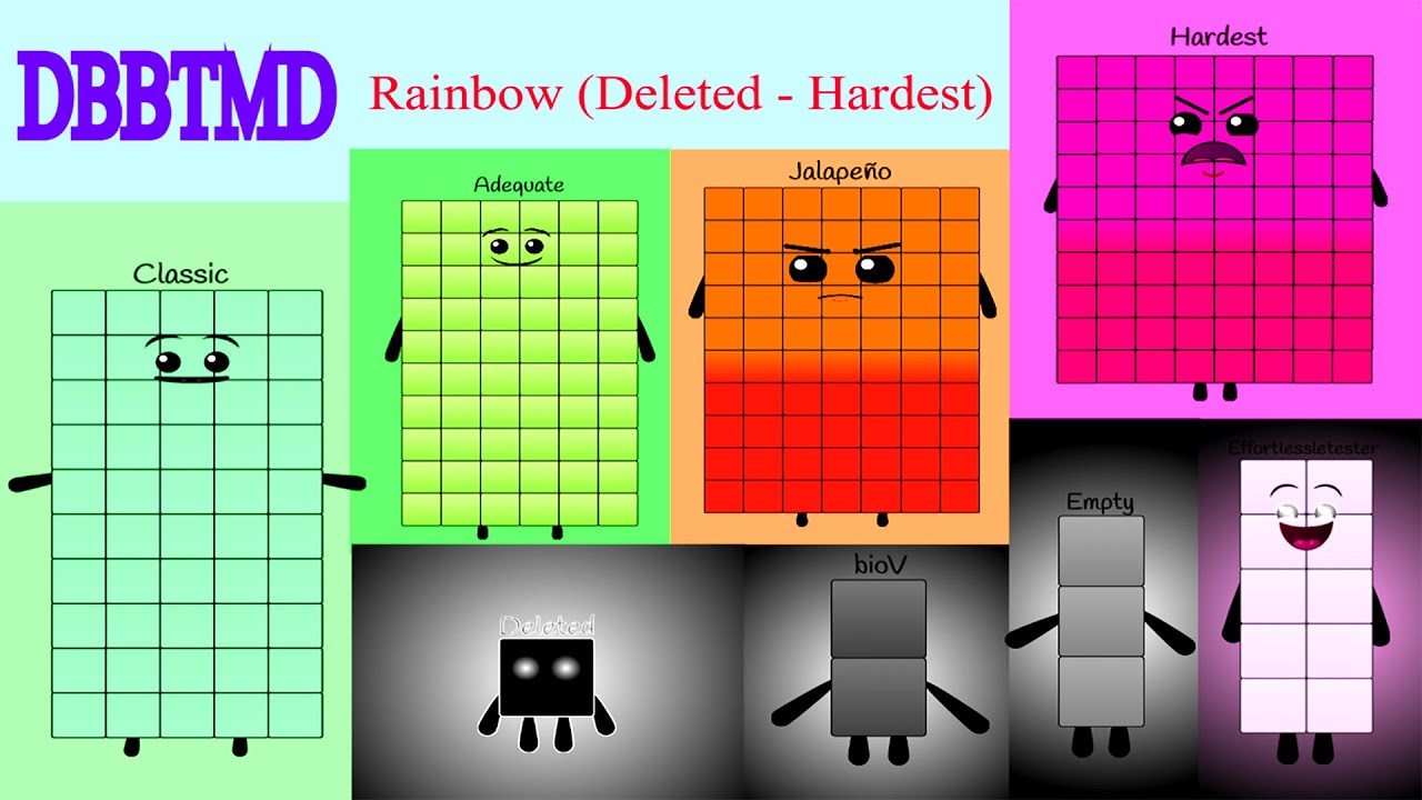 Difficulty Blocks Band Rainbow Deleted  -  Hardest [THE FIRE IS SPREADING]