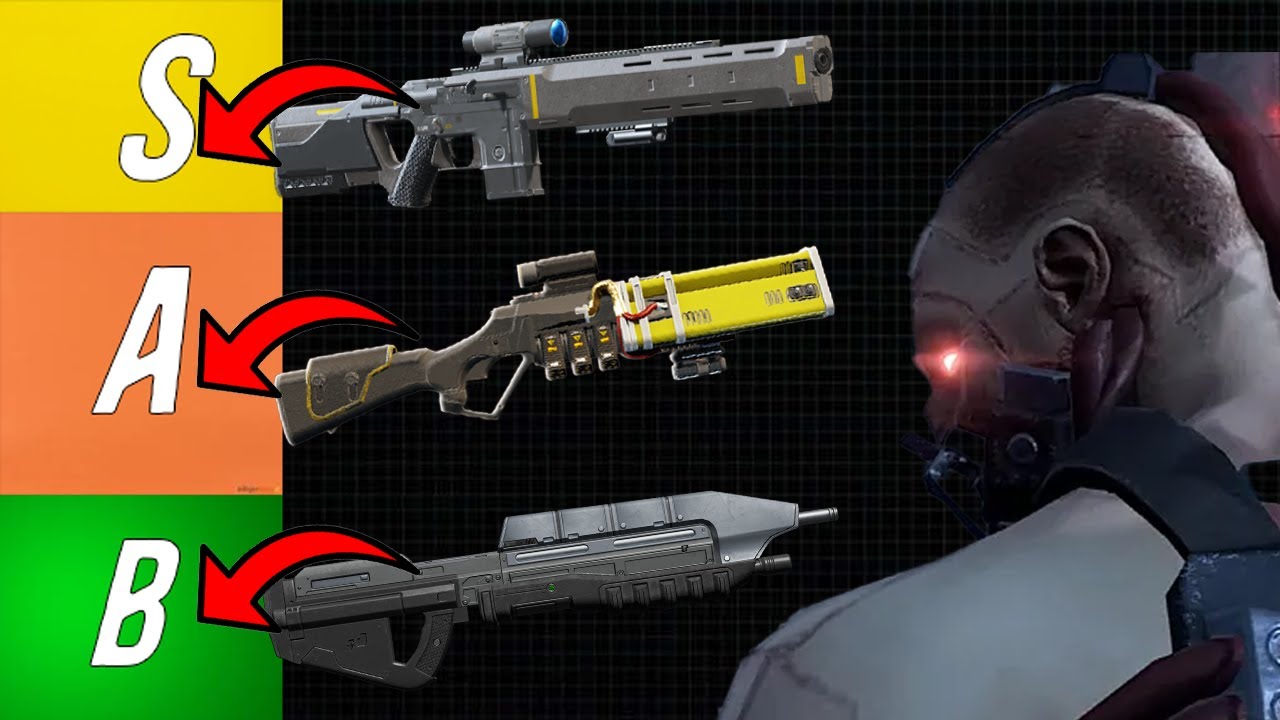 UPDATED BEST and WORST PRIMARY WEAPONS Against the Automaton Faction | Helldivers 2