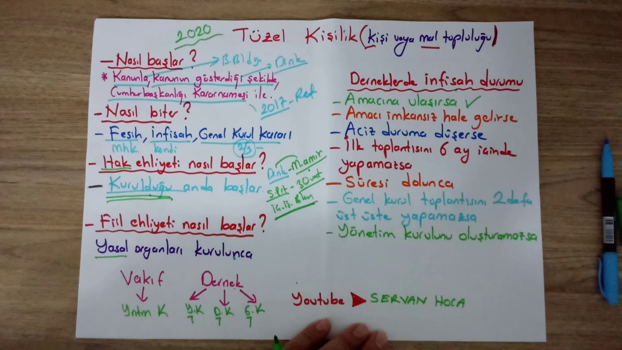 5- ) #TÜZEL KİŞİLİK | 1.VİDEO | SERVAN HOCA