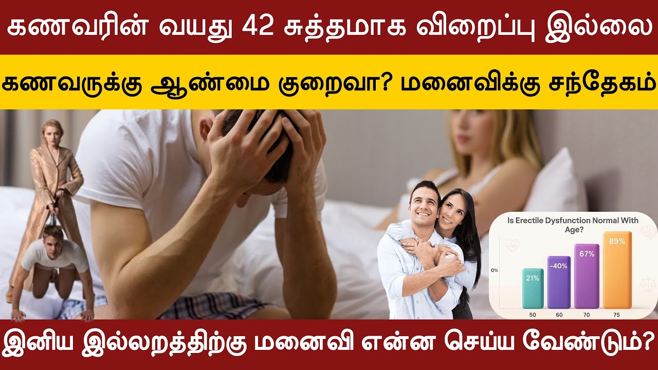 கணவருக்கு ஆண்மை குறைவா? | கணவரின் வயது 42 | இனிய இல்லறத்திற்கு மனைவி என்ன செய்ய வேண்டும் ? #caring