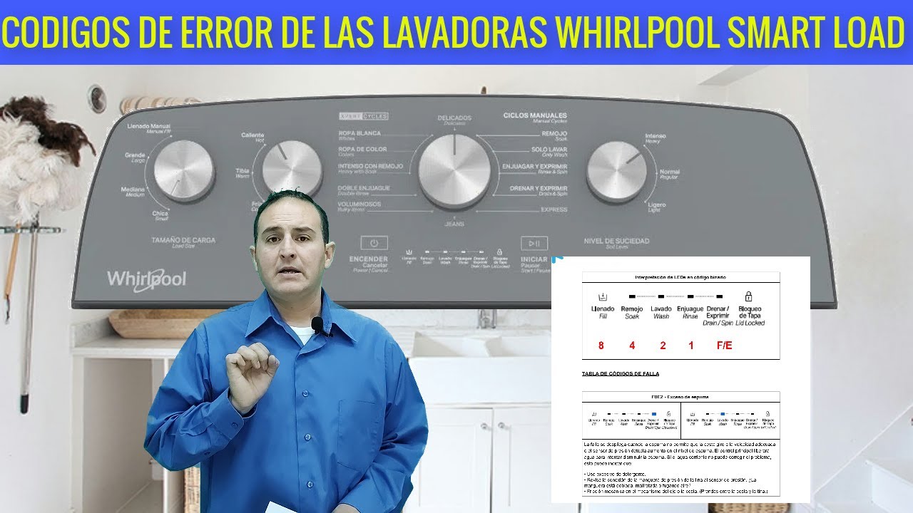 CODIGIOS DE ERROR DE LA NUEVA LAVADORA WHIRLPOOL XPERT SYSTEM SMART LOAD