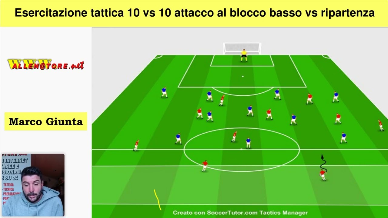 ESERCITAZIONE TATTICA 10 VS 10 ATTACCO AL BLOCCO BASSO VS RIPARTENZA