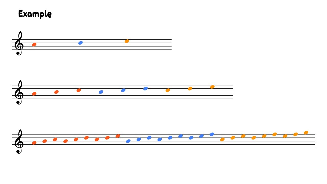 Composition Exercise: Self-Similarity