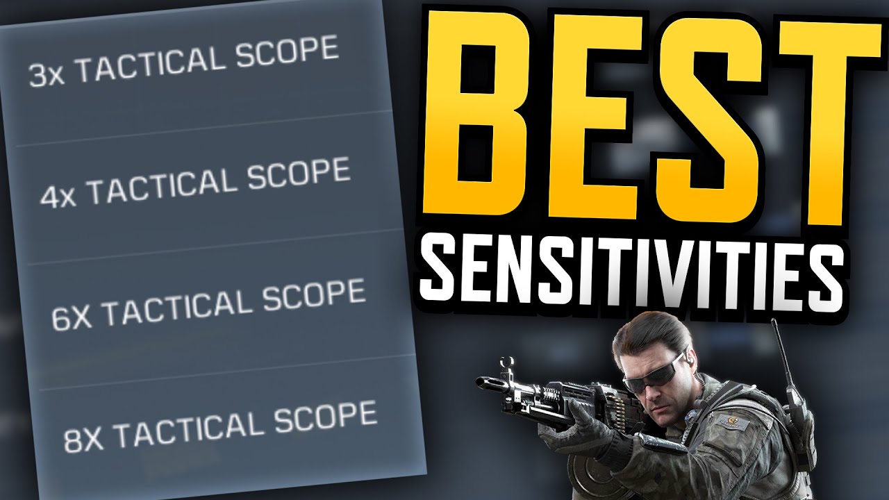 *NEW SENSITIVITIES* (Best Sensitivity Calculator For New Scopes) | Call of Duty Mobile | COD Tips