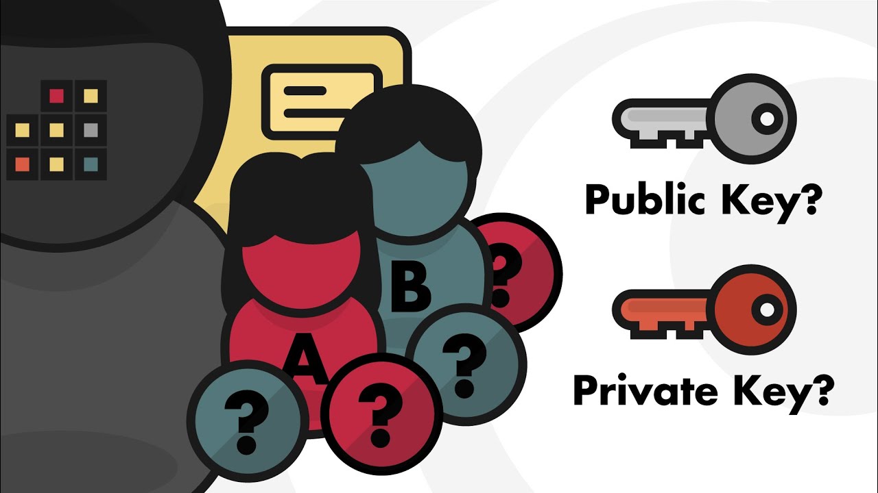 Explaining Public And Private Keys As Simply As Possible
