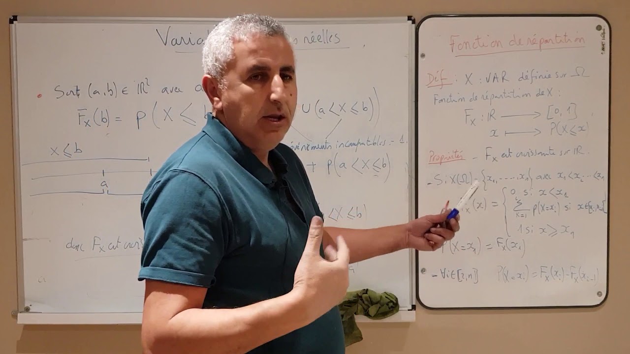 Fonction de répartition d'une variable aléatoire discrète finie