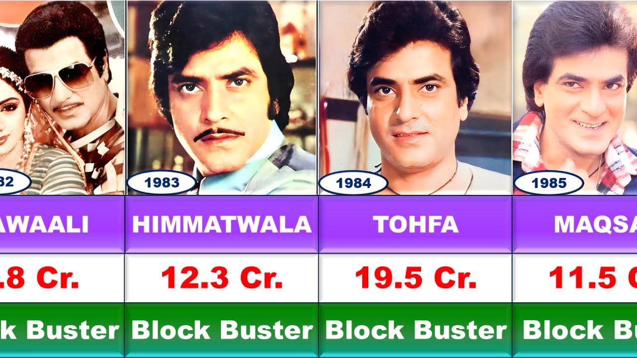 Jitendra All Movies & Collection💖🔥|| Jeetendra movies List || जितेंद्र की मूवी
