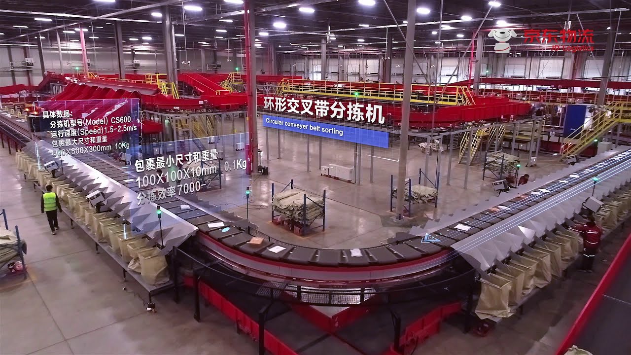 JDL looped cross belt sorting system
