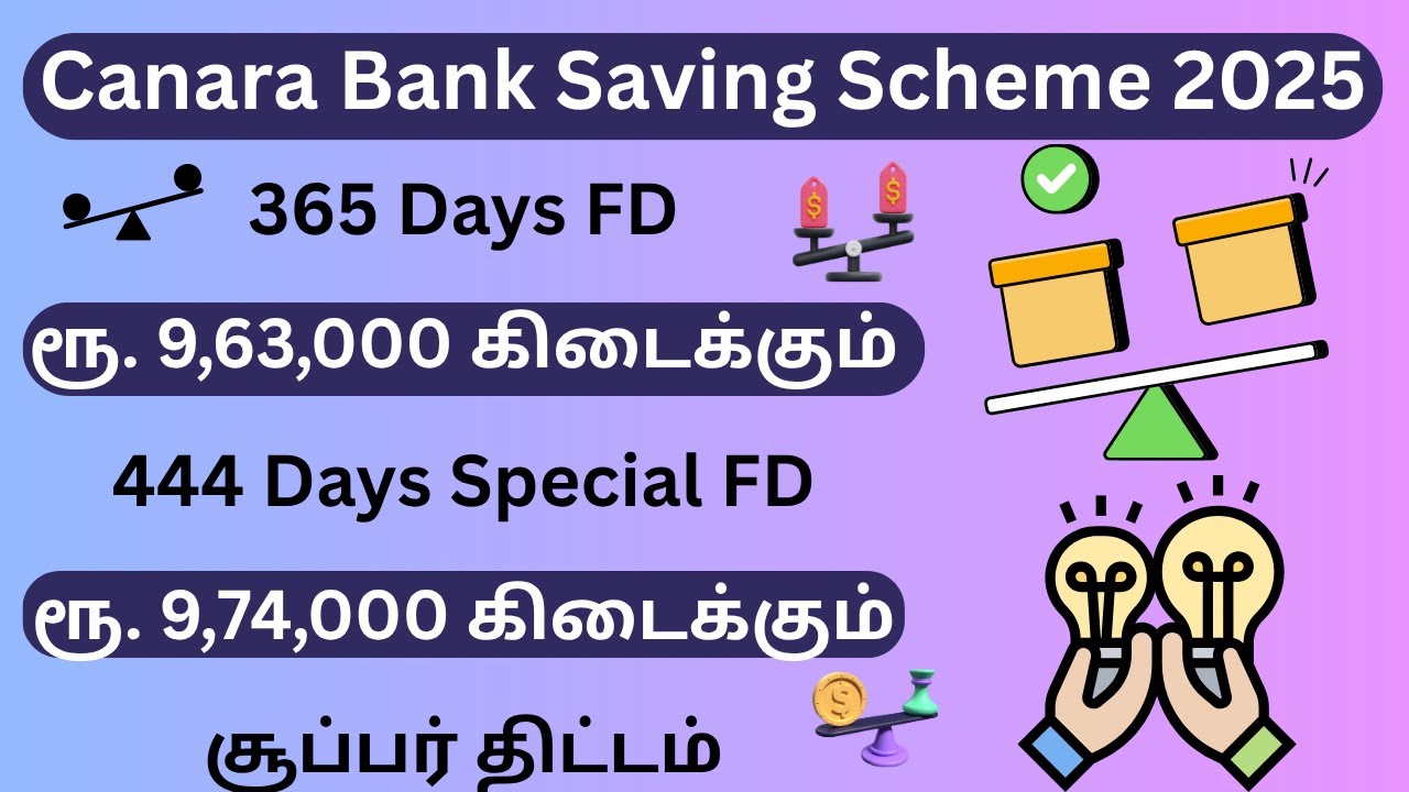 ✅ Canara Bank FD 444 Days vs 365 Days 🔥 Which is Best  Interest Rates July 2025  Full Comparison