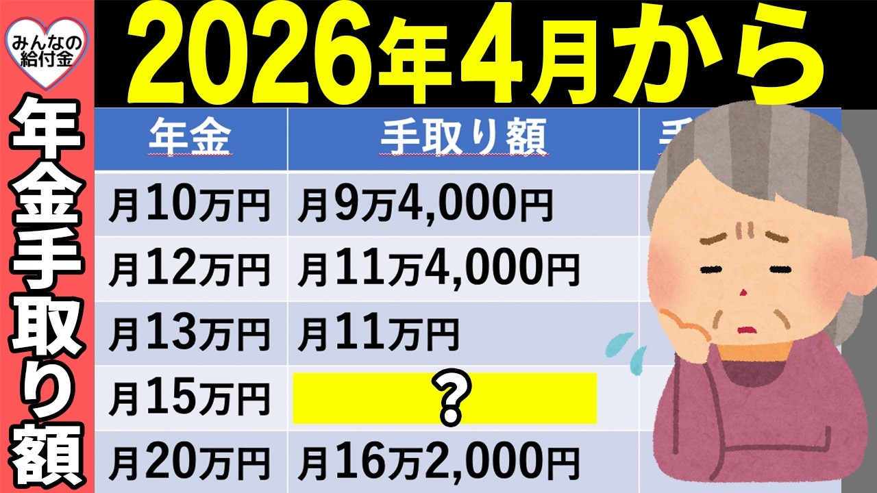 【2026年2月最新版】年金15万円の手取り額！単身＆夫婦世帯/月10〜20万円までの早見表も解説！