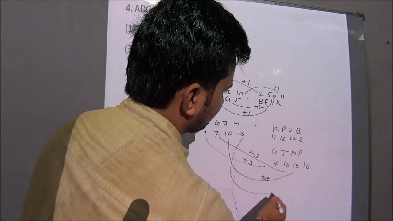 Ssc-je paper 1