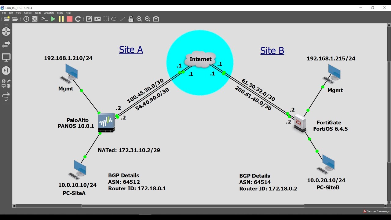 Configuración de BGP sobre IPSec entre Palo Alto y FortiGate