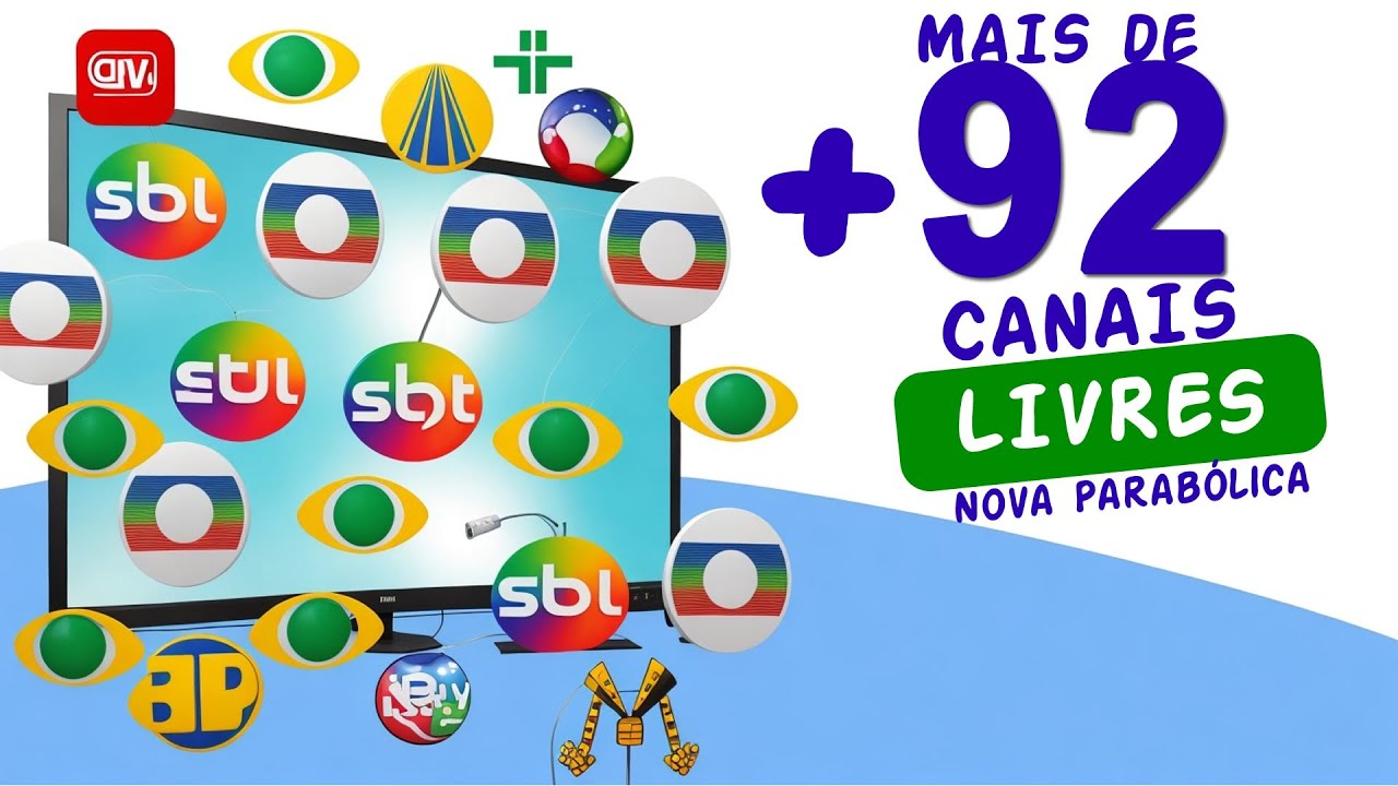 Explorando o Potencial do Sistema SAT HD Regional: Mais de 92 Canais Livres e Gratuitos