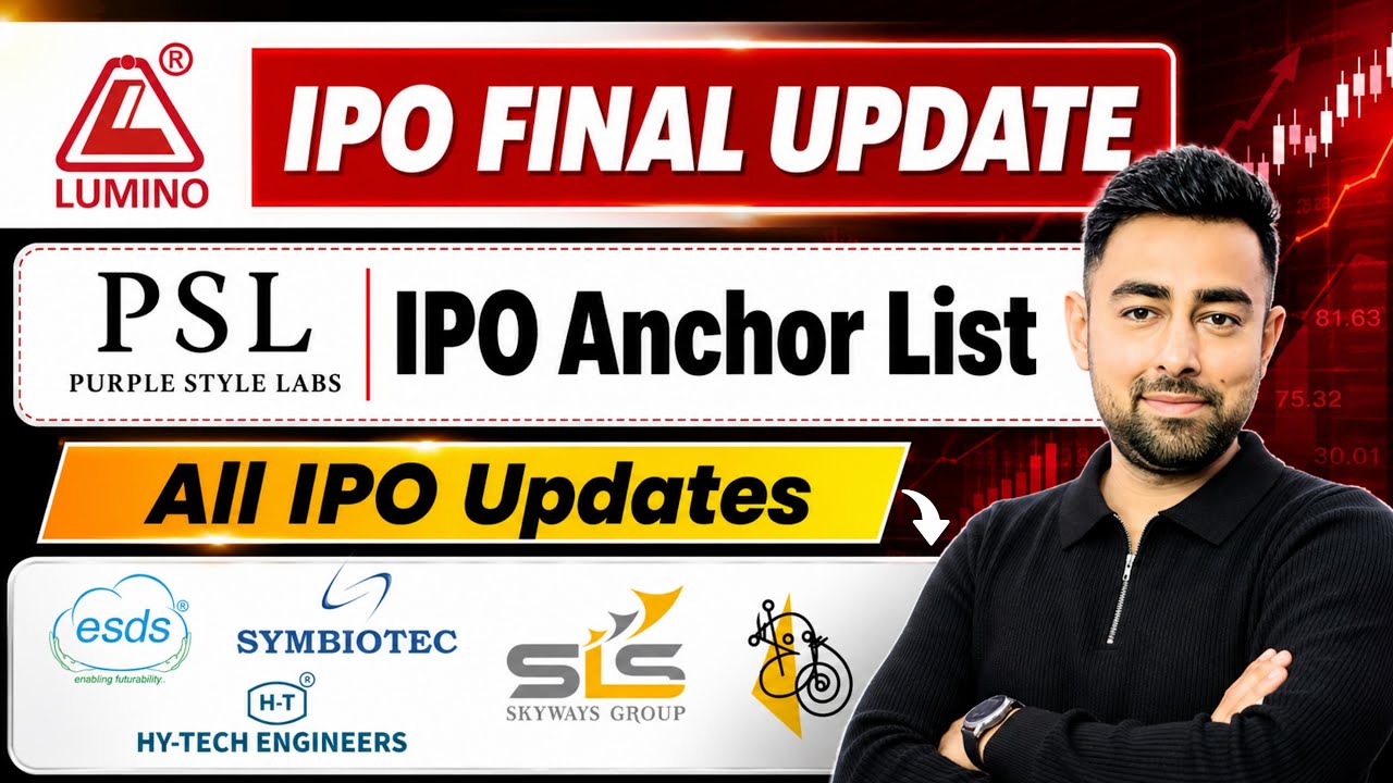 Lumino IPO Final Update | Purple Style IPO Anchor | ESDS IPO | Hy Tech IPO | Jayesh Khatri 