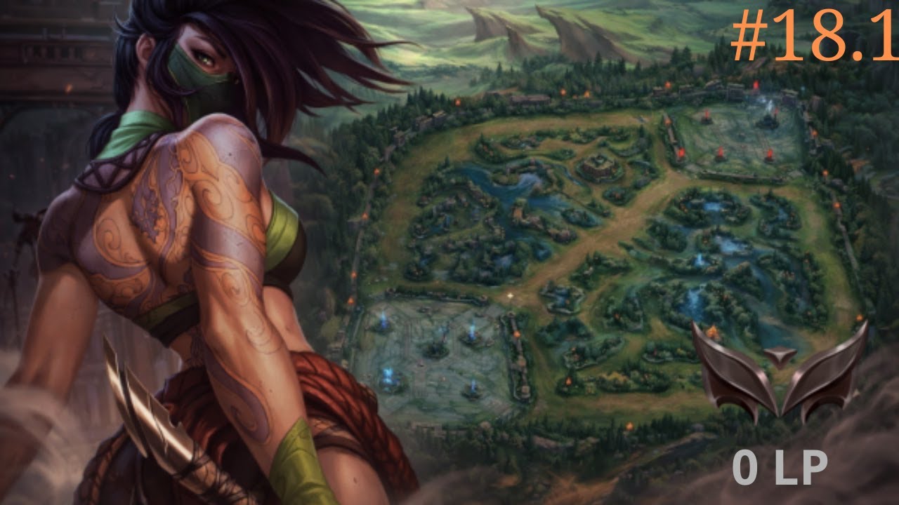 De Cero a Gran Maestro en League of Legends: Día #18.1