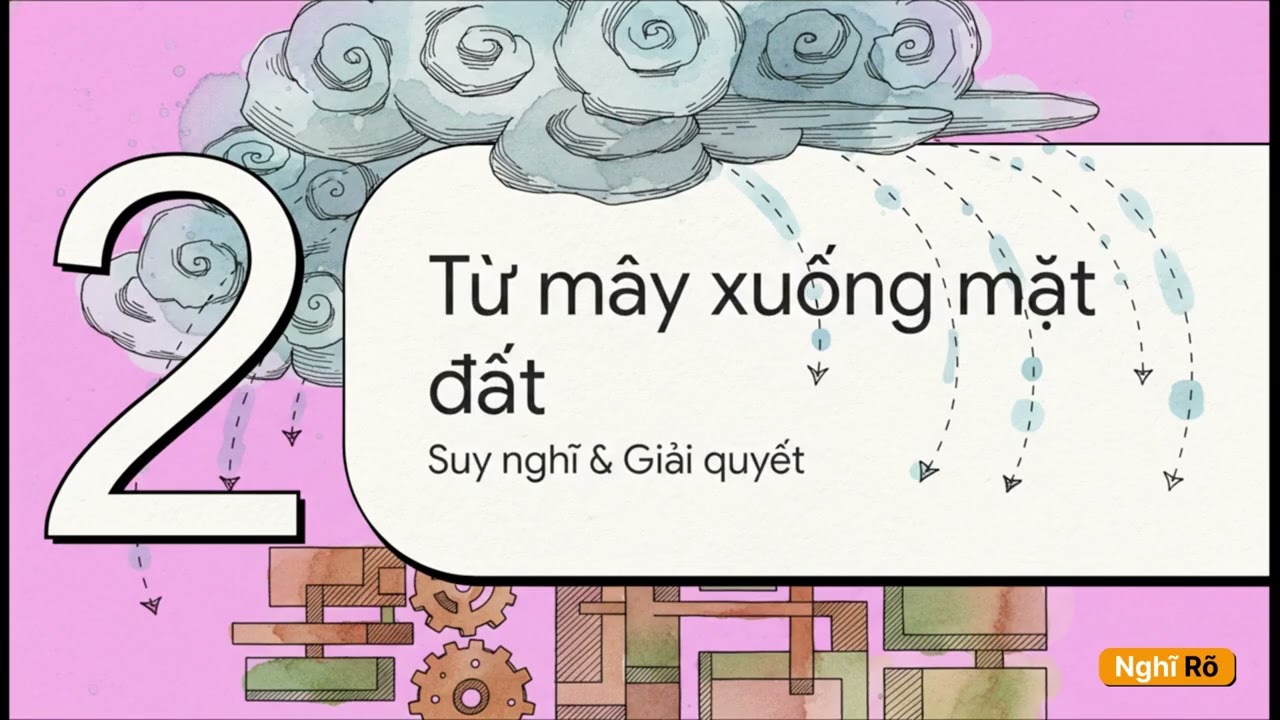 6 Kỹ Năng Tư Duy Chiến Lược Để Trở N&ecirc;n Th&ocirc;ng Minh V&agrave; Th&agrave;nh C&ocirc;ng | Nghĩ R&otilde;