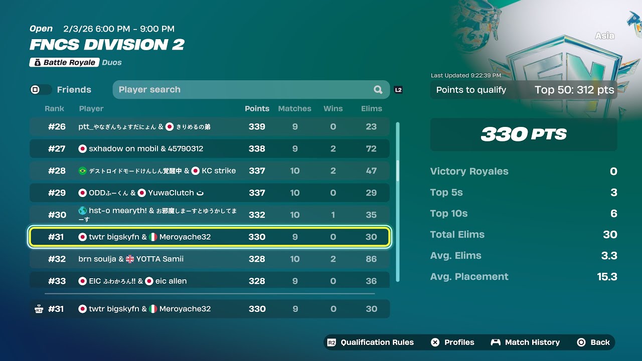 HOW WE QUALIFIED TO THE DIV1🏆