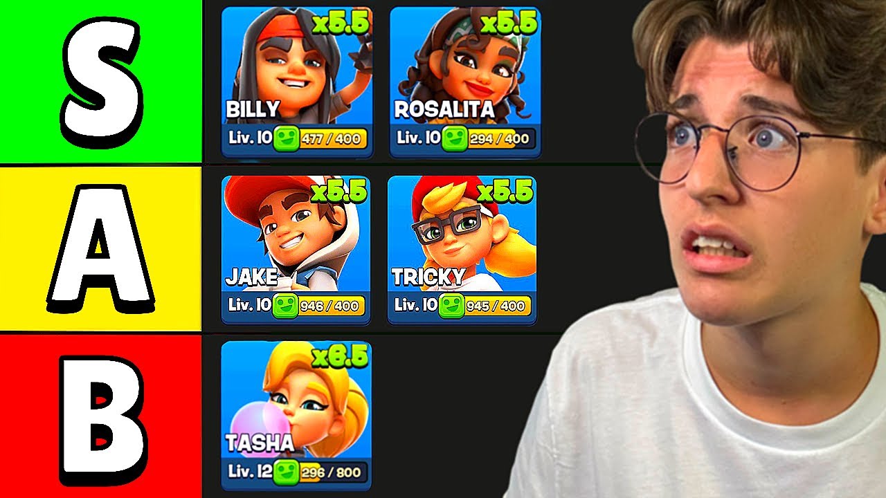 Рейтинг лучших серферов в городе Subway Surfers!