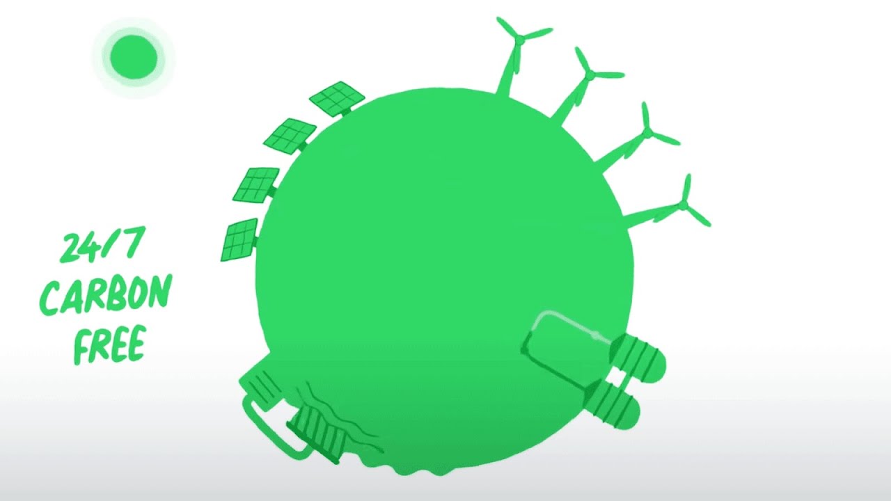 Google Sustainability | A carbon-free future