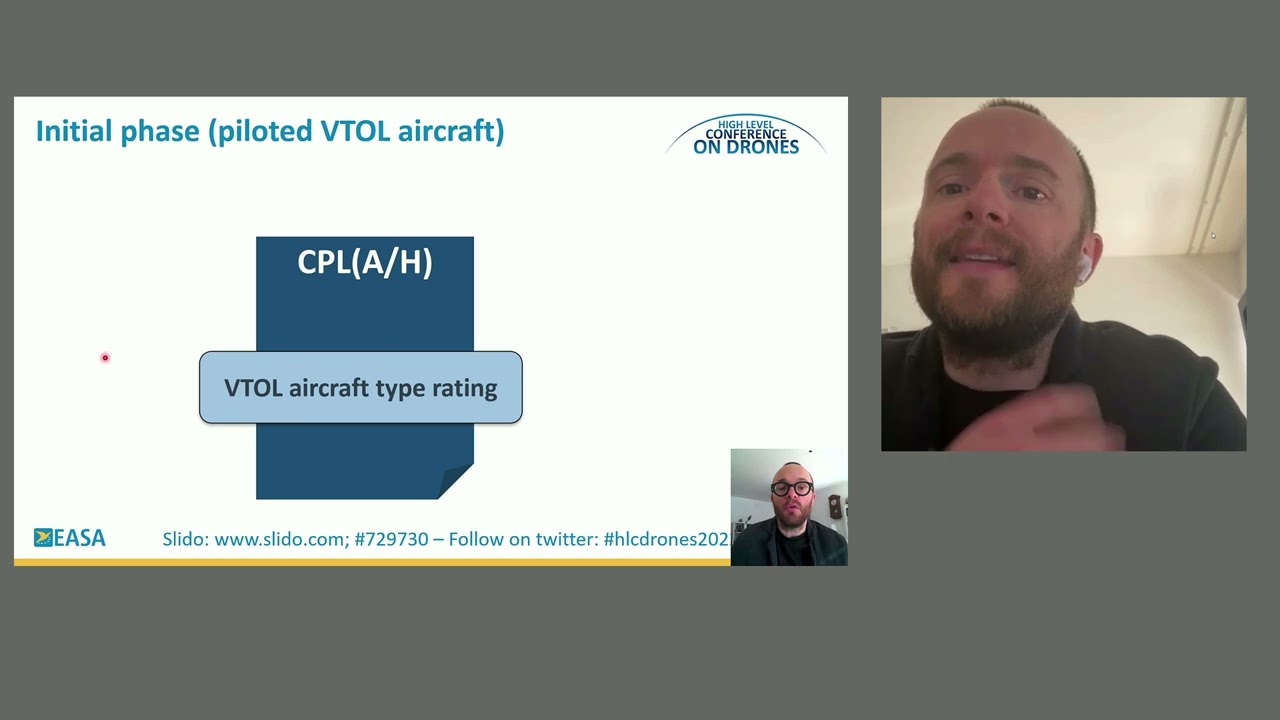 Licensing - Training for eVTOL pilots - UAM Becoming a Reality - Technical Workshop 3a