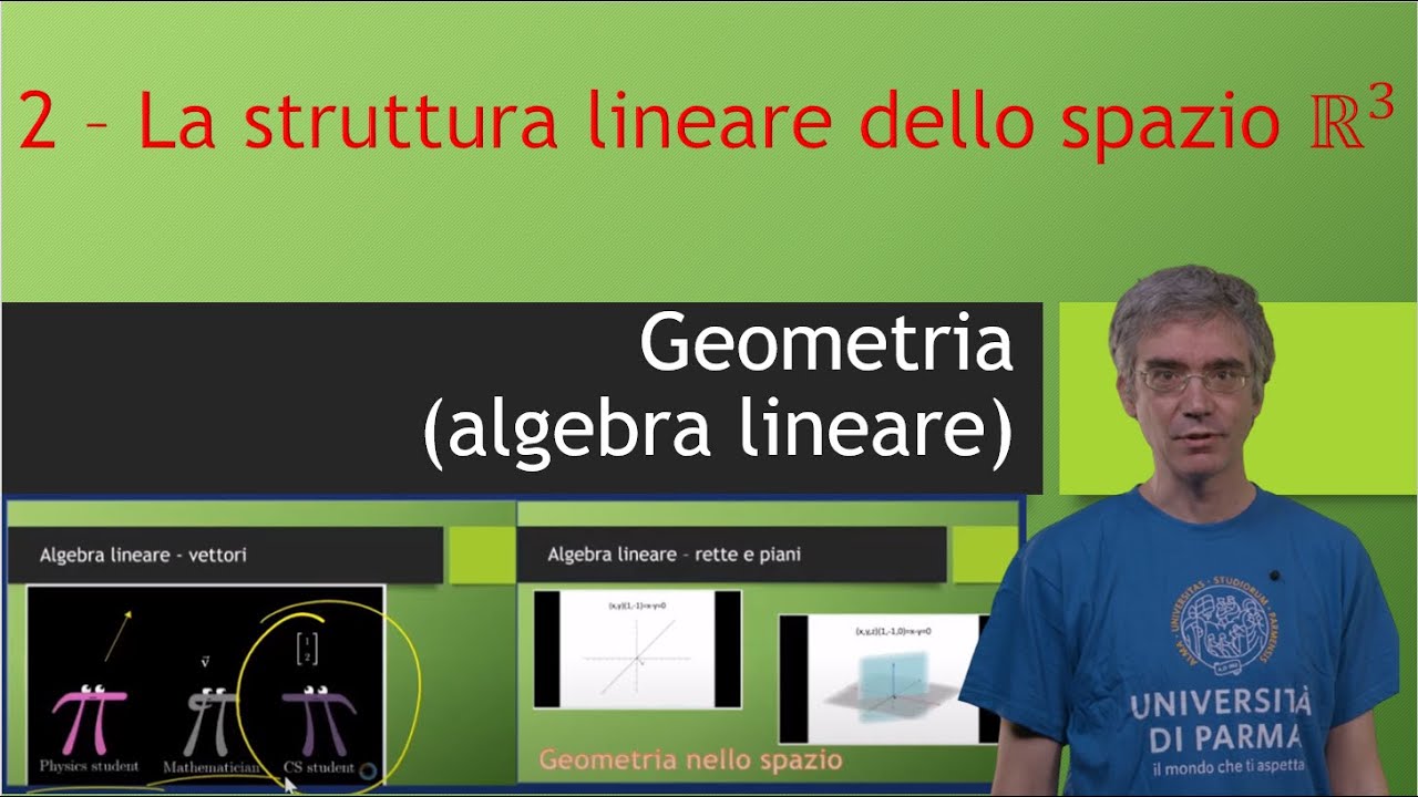 Algebra Lineare (Geometria) 2 - La struttura lineare dello spazio (R^3)