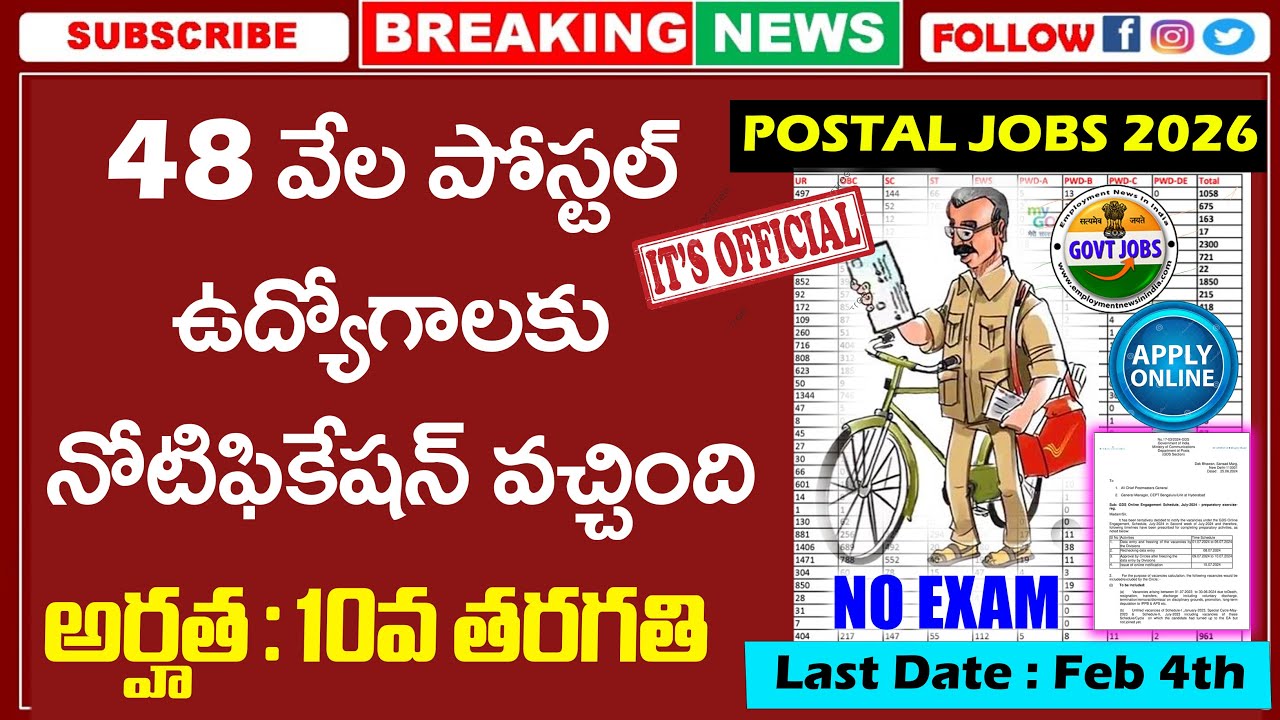 🚨 48000+ Post Office Jobs | 10th Pass | Exam లేదు | India Post GDS Recruitment 2026 Post Office Jobs