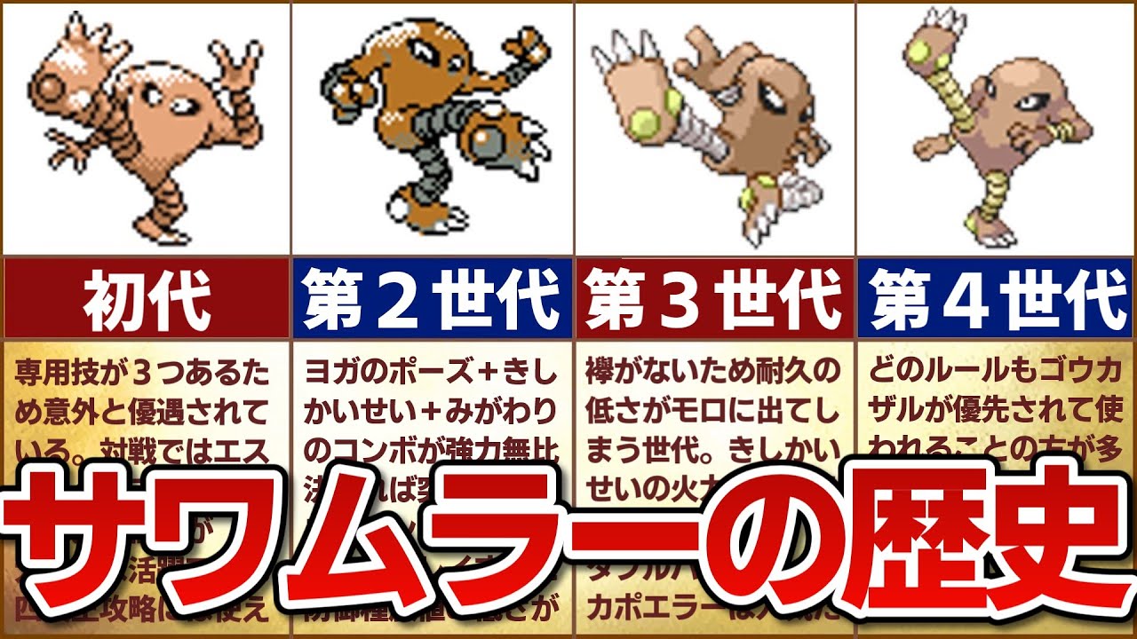 【キックの鬼】対戦環境におけるサワムラーの歴史