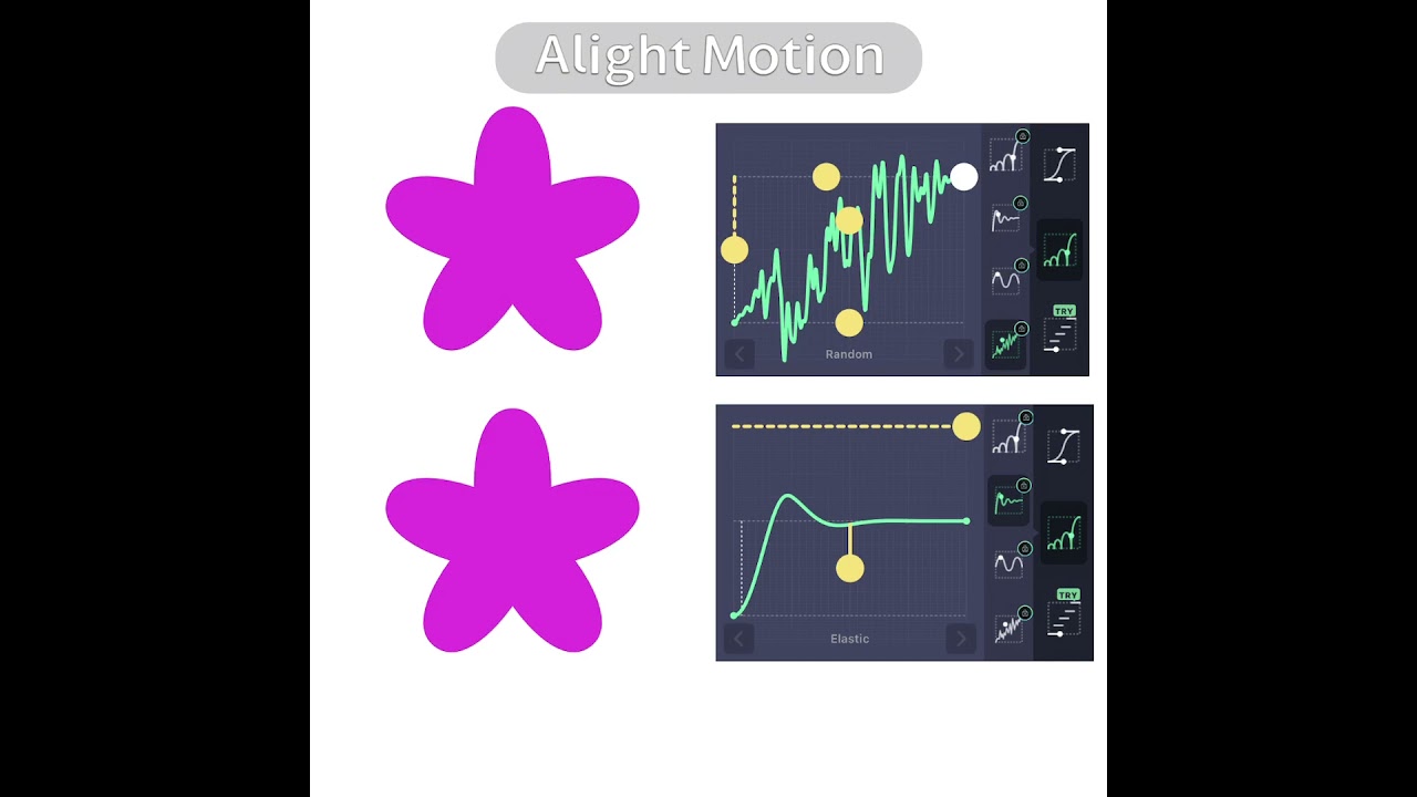||graphs.|| #alightmotion #tweening #tutorial 😛