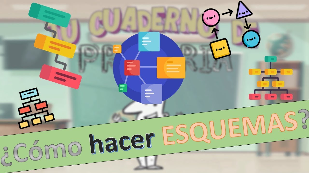 ¿Cómo hacer esquemas? Estudiar en Primaria