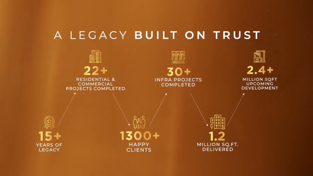 A Touch of Miracle in Your Dream Home , Stay Tuned for Something Extraordinary Coming Soon!