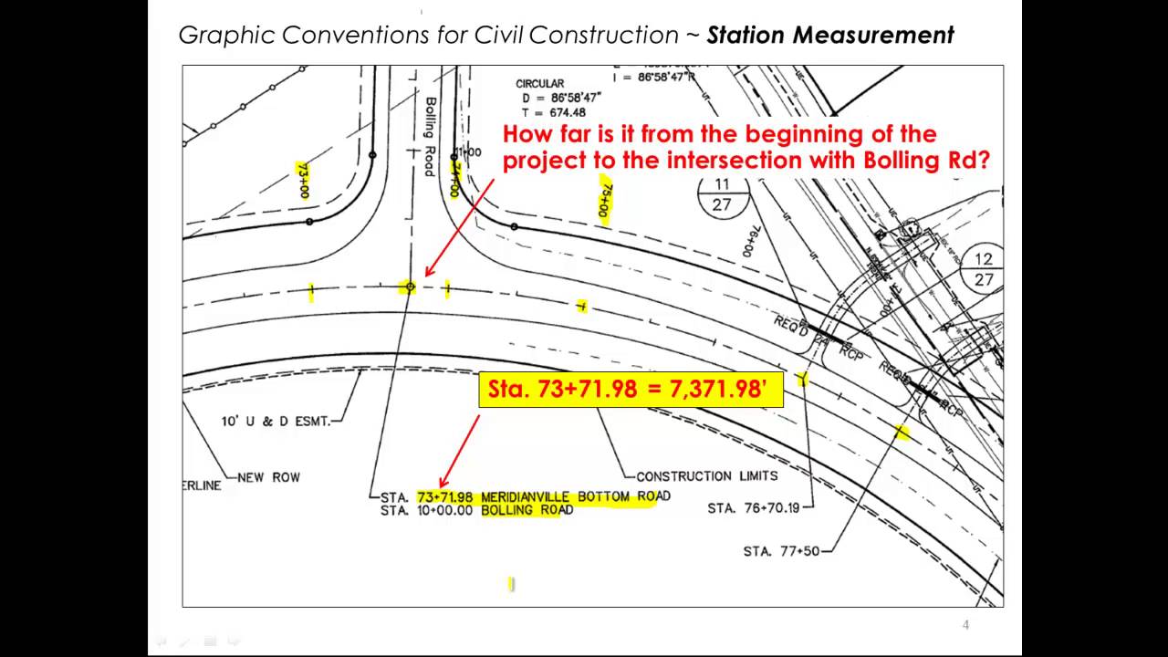 Station Measurement